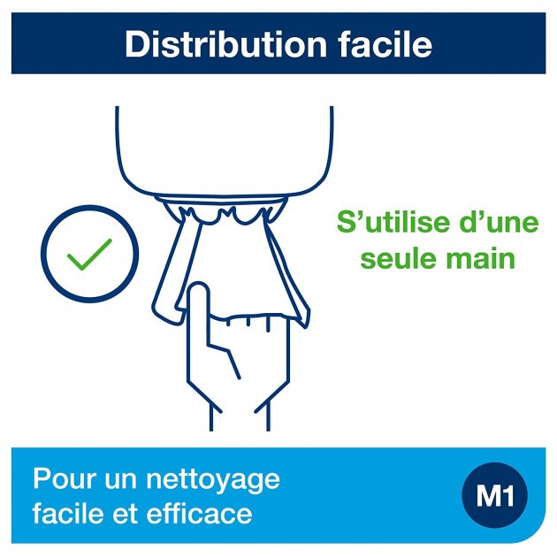 DISTRIBUTEUR BOBINE D'ESSUYAGE À DÉVIDAGE CENTRAL REFLEX TORK Comparer les  prix de DISTRIBUTEUR BOBINE D'ESSUYAGE À DÉVIDAGE CENTRAL REFLEX TORK sur  Hellopro.fr