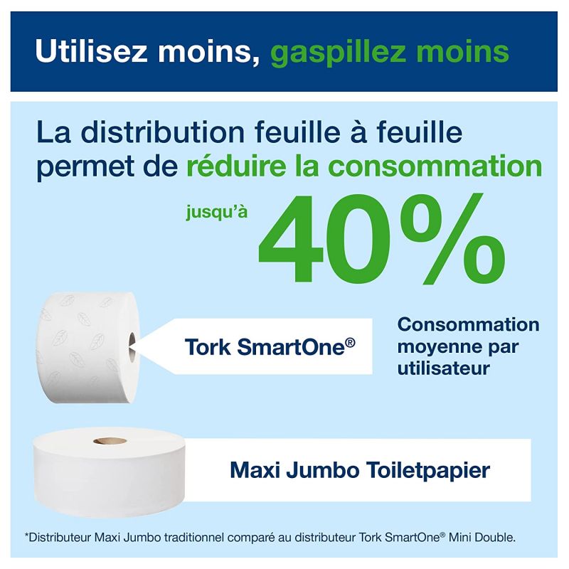 Papier Toilette SMARTONE Mini T9 Lot de 12 TORK