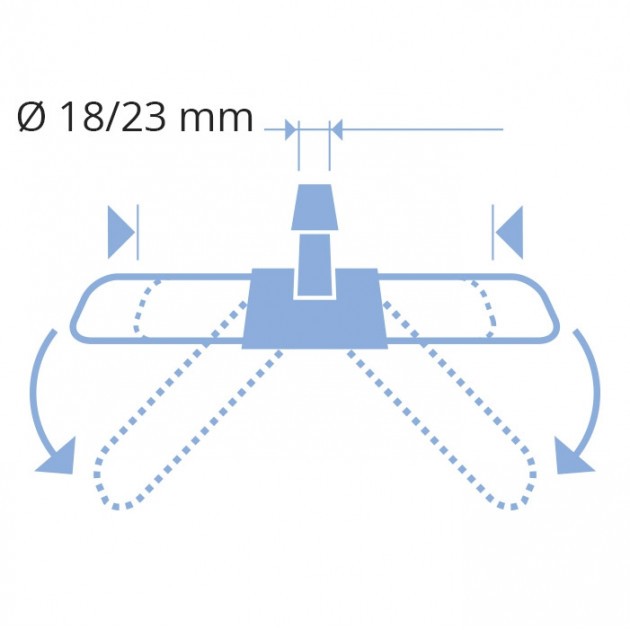 Balai ciseaux complet franges en coton 2x1 m TTS